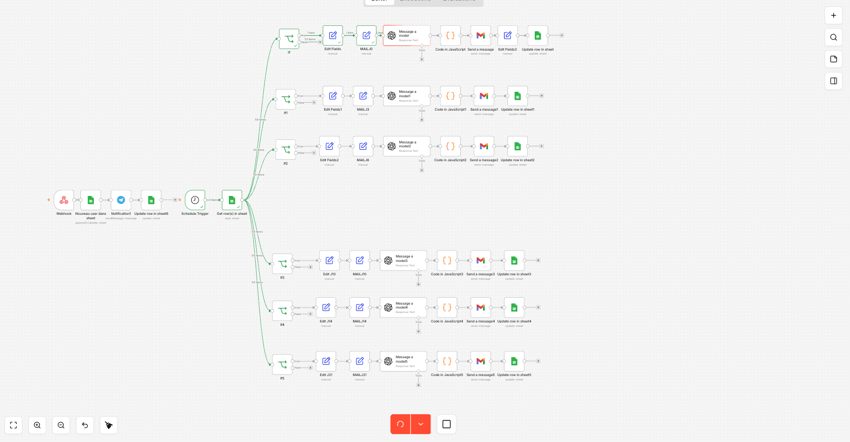 Automatisation de prospection commerciale n8n — séquences et qualification de leads