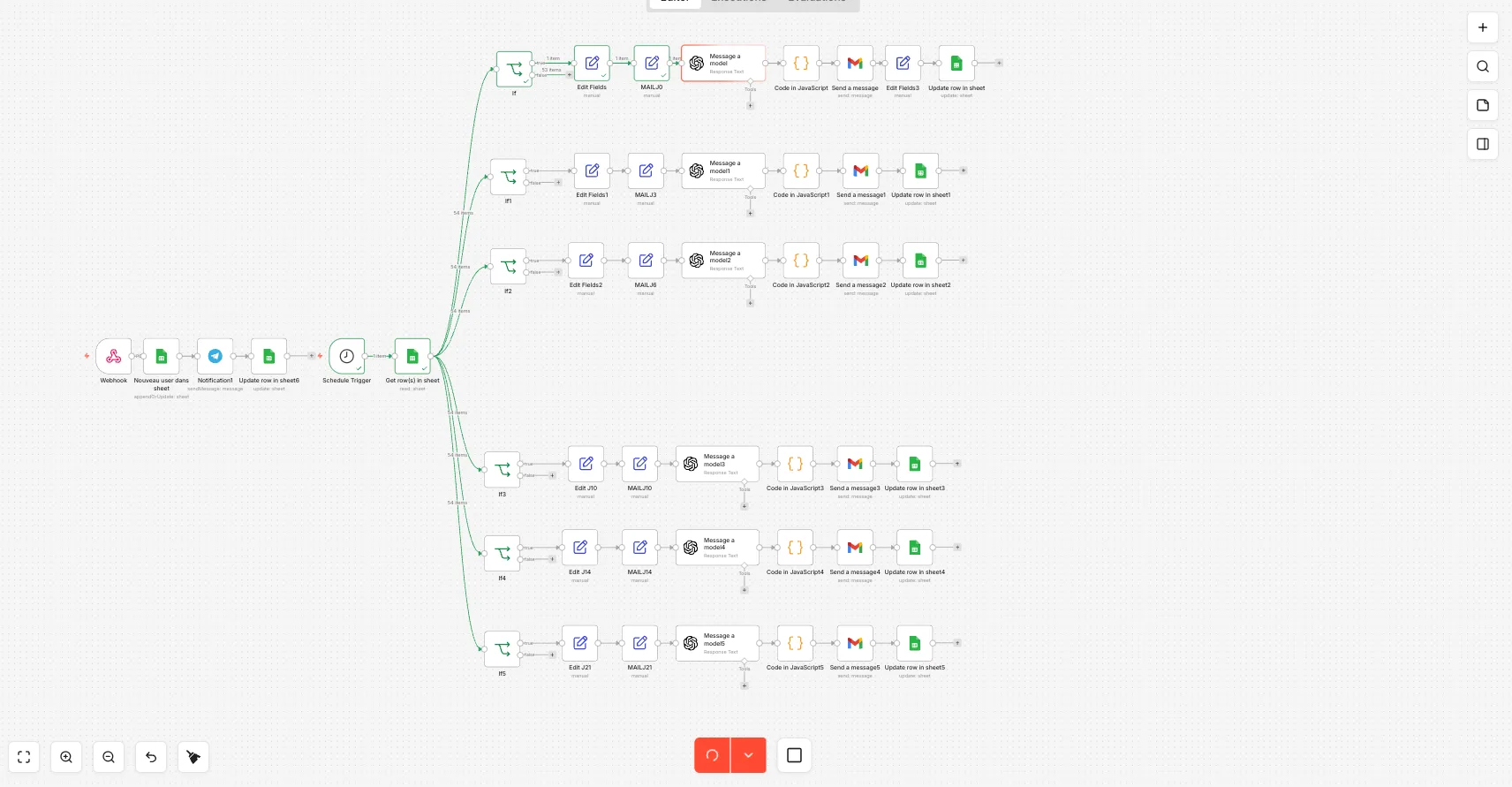 Workflow n8n automatisation 2